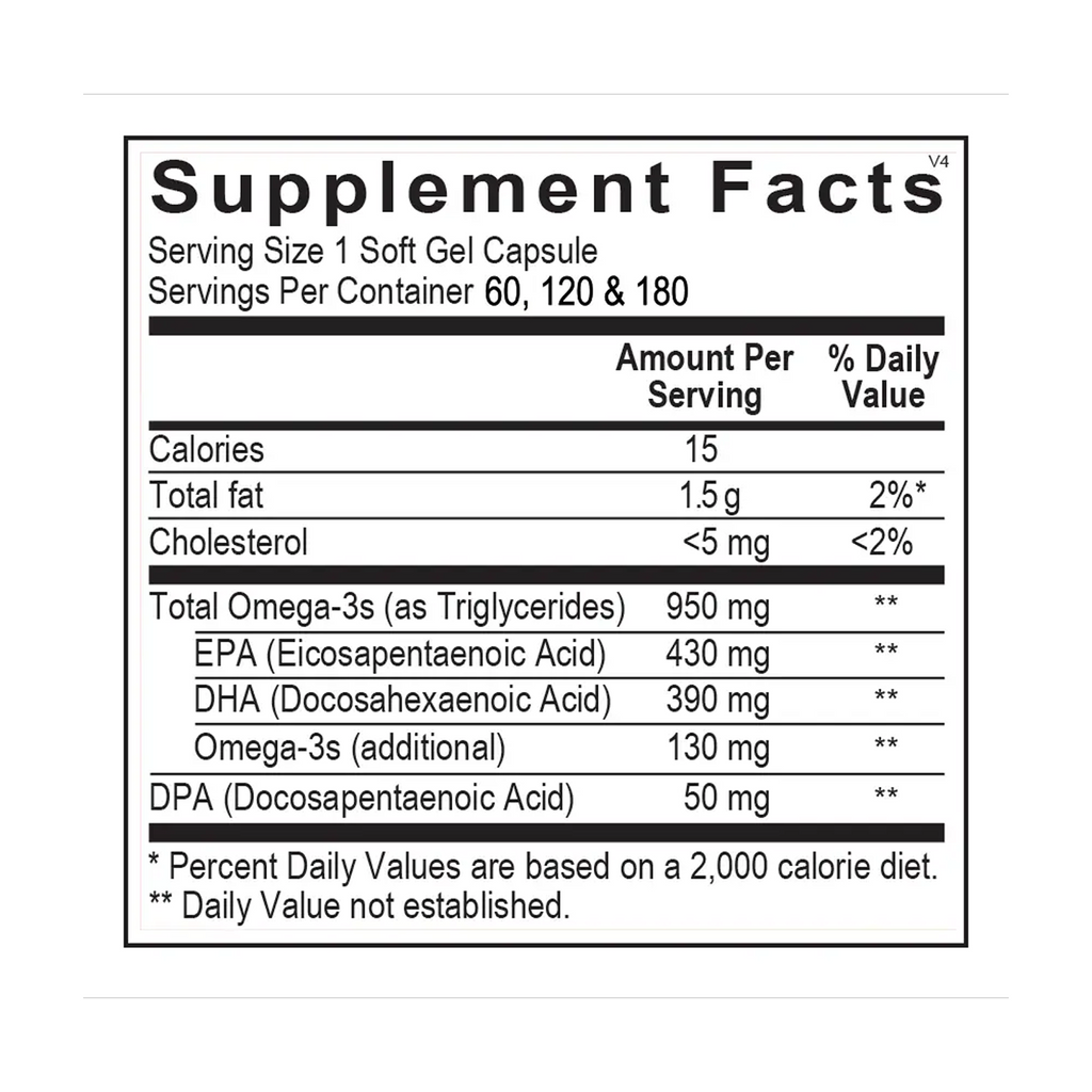 A black and white Supplement Facts label showing nutritional information for a soft gel capsule product, including calories, fat, cholesterol, and omega-3 and omega-6 mg amounts.
